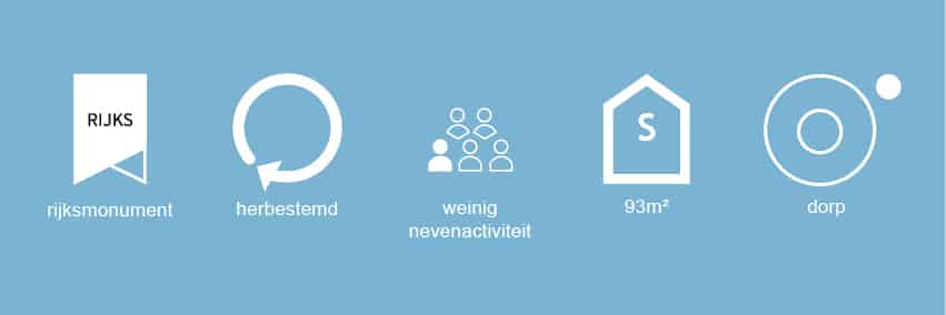 pictoos-Hervormde Kerk Markenbinnen