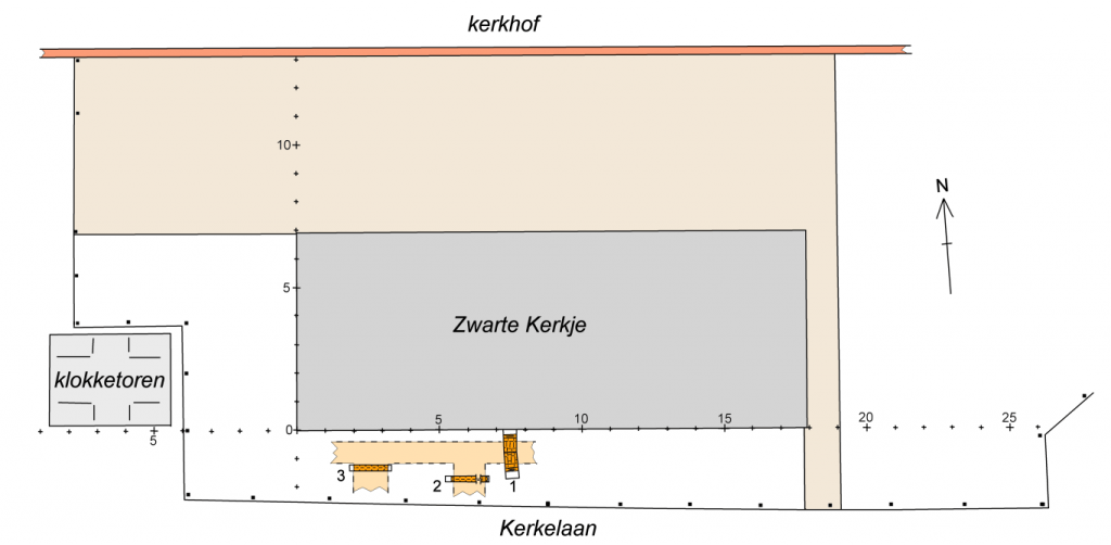 Plattegrond van de resten gevonden in 2022 (tekening Peter Bitter)