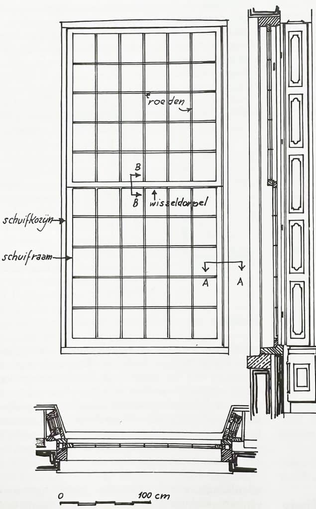 Tip van de monumentenadviseur Schuifvenster