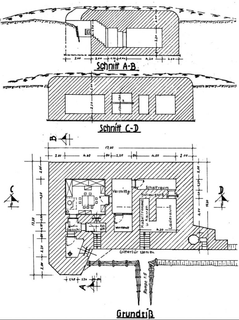 Duitse plattegrond van het standaard bunker type 617